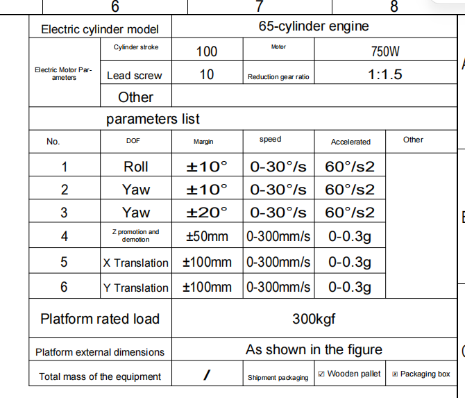 parameters.png